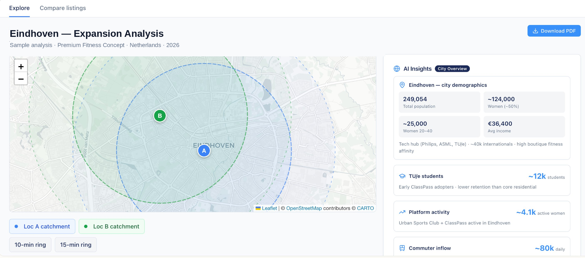 Eindhoven expansion analysis — catchment map comparing two shortlisted locations with cycling radius overlays
