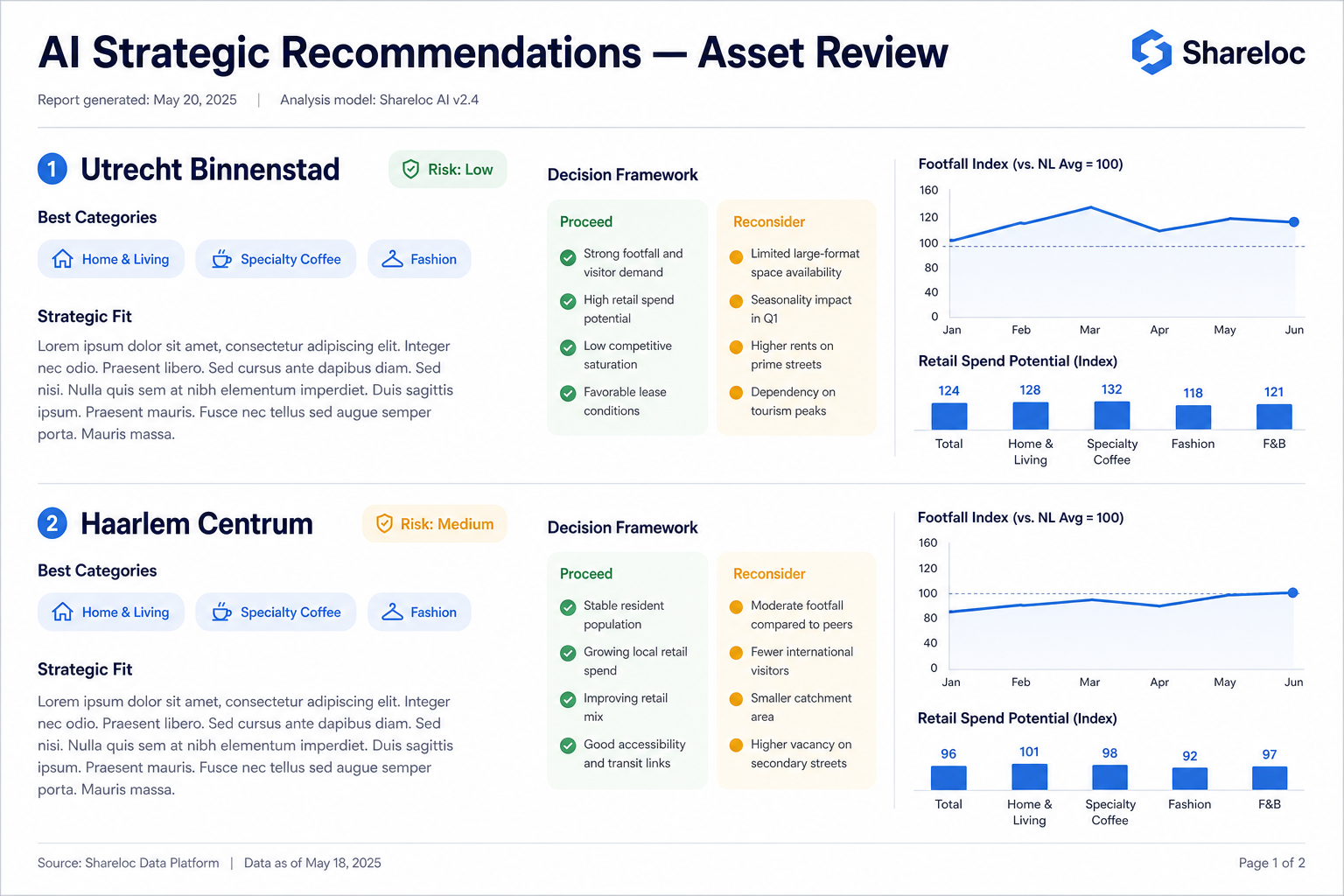 Present letting decisions with data.
