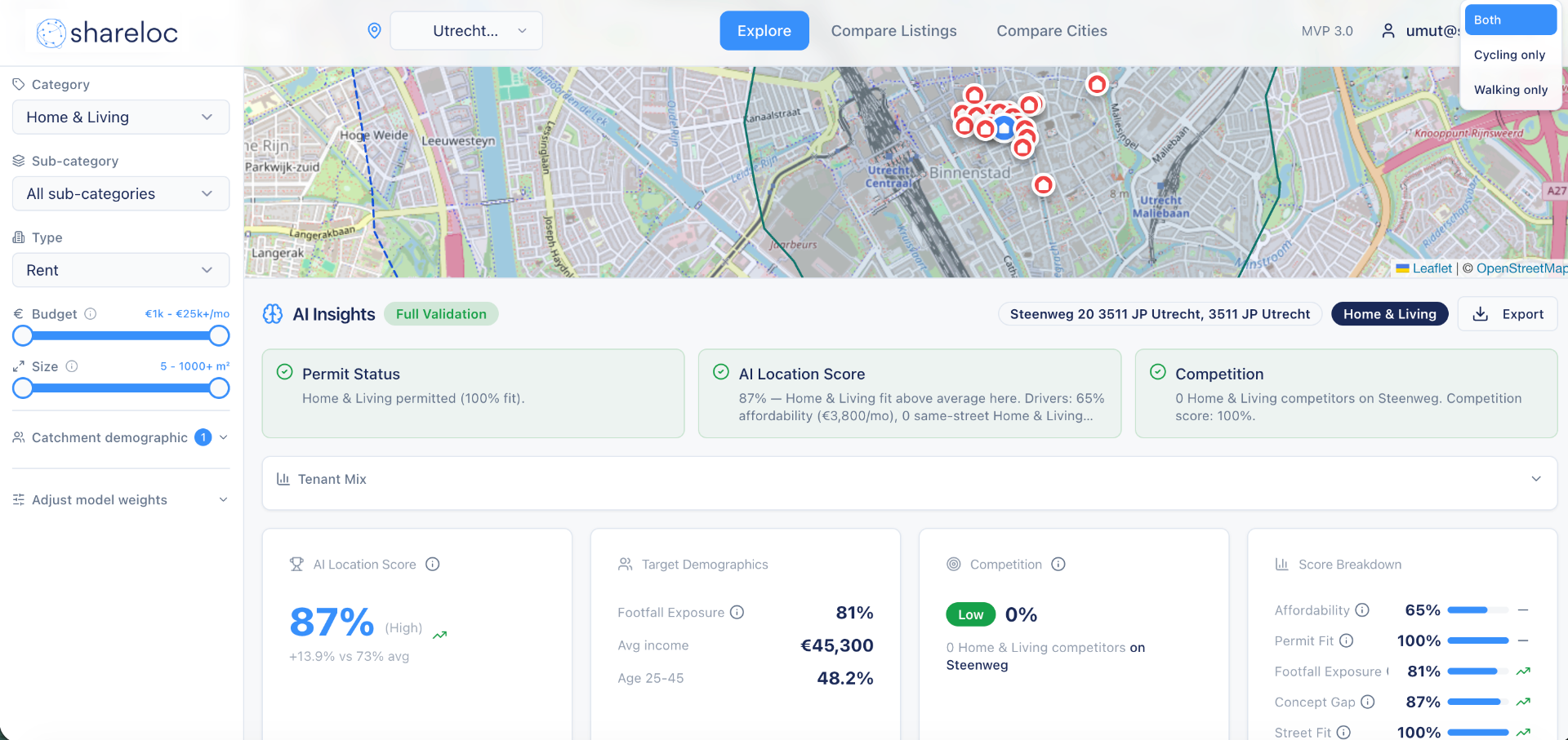 Shareloc retail site selection dashboard showing AI location score for a vacant unit with demand, competition and rent metrics